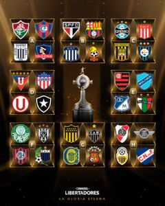 Arte com todos os grupos da Libertadores 2024